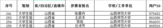 赚钱网站